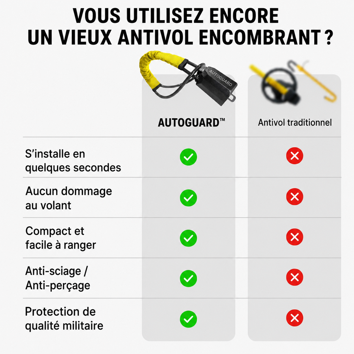 AutoGuard™ Pro