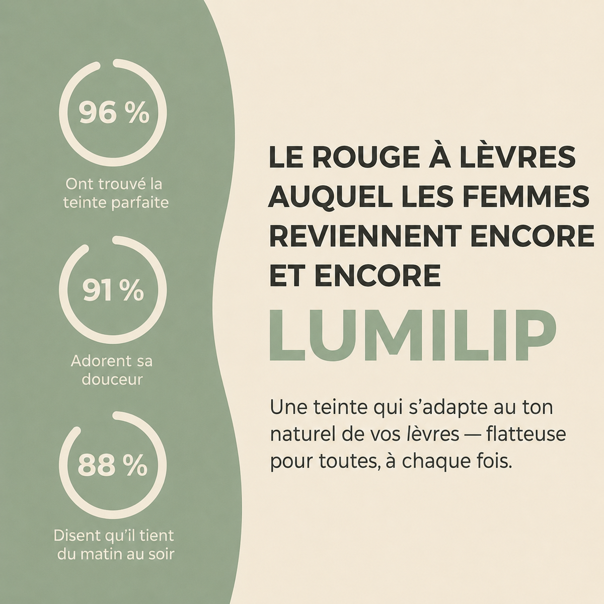 LumiLip™ – Rouge à lèvres pour lèvres matures