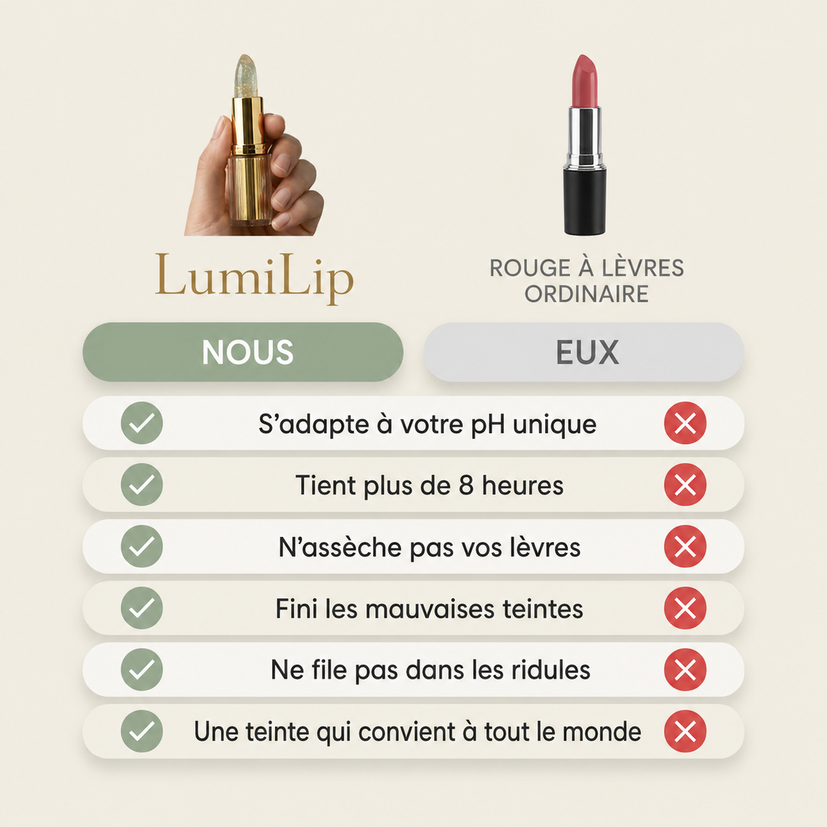 LumiLip™ – Rouge à lèvres pour lèvres matures