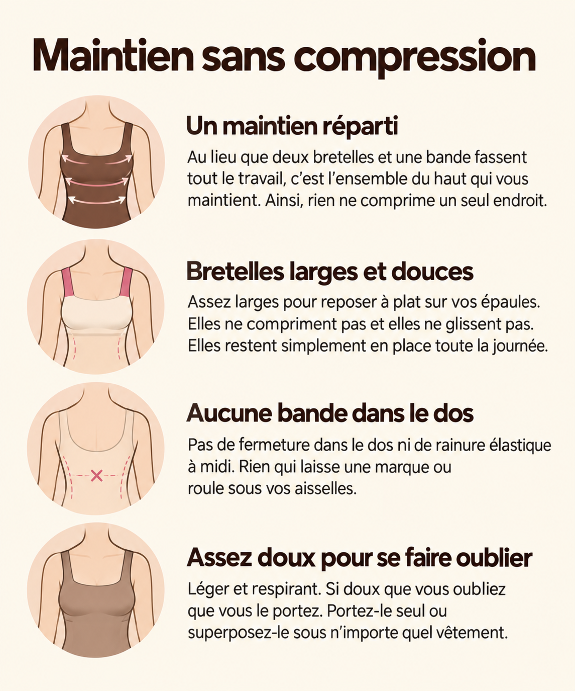 Dites adieu aux soutiens-gorge pour toujours, sans sacrifier le maintien